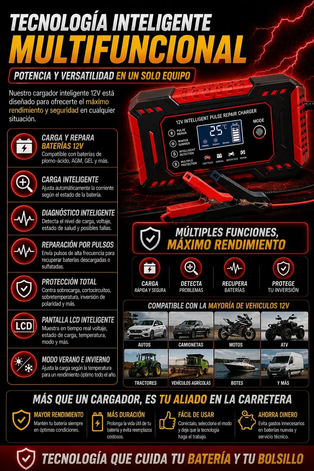 Funciones del cargador y vehículos compatibles