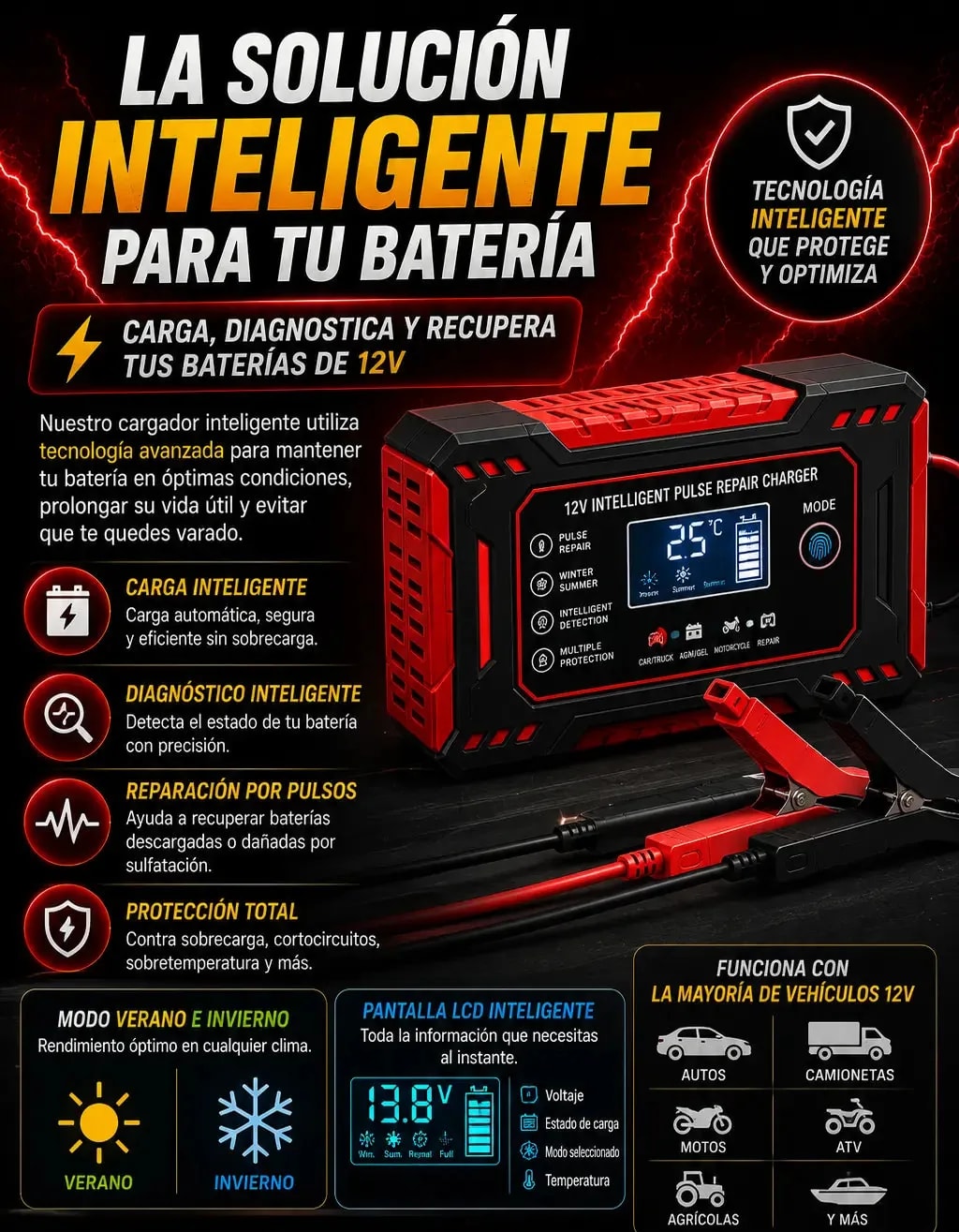 Carga, diagnostica y recupera baterías de 12V